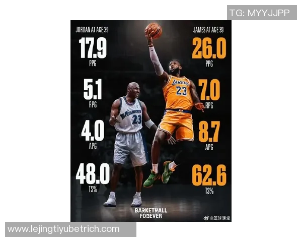 韦德谈乔丹与詹姆斯对比的无意义性只看高光集锦无法全面评判