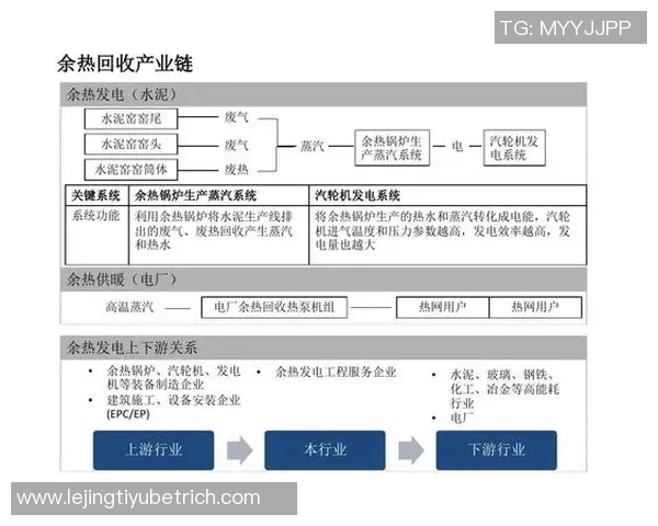 本西签下巨额合同后财务无忧进军新领域展现多元发展潜力 本西签下巨额合同后财务无忧进军新领域展现多元发展潜力